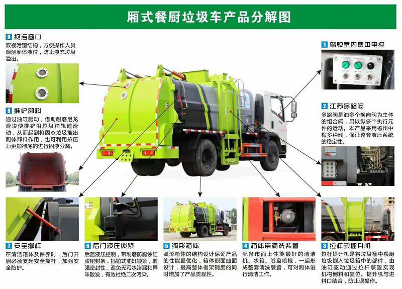 餐厨垃圾运输车价格_泔水垃圾收集车价钱_多功能厨余垃圾车报价