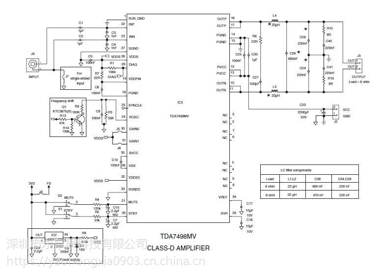 tda7498mv(100w单声道d类功放ic)
