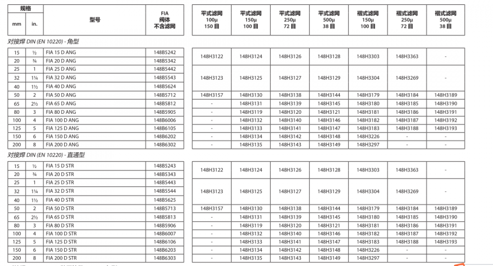 fia40 148b5712现货丹佛斯过滤器型号