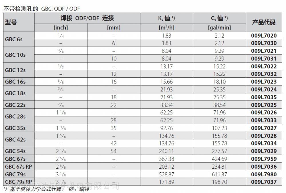 danfoss球阀 制冷用黄铜球阀 空调手动截止阀gbc22s/009l7025