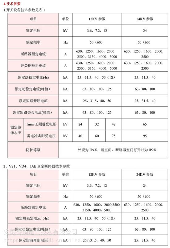 高压开关柜kyn28a-12,10kv电压等级,应用于各行各业配电室