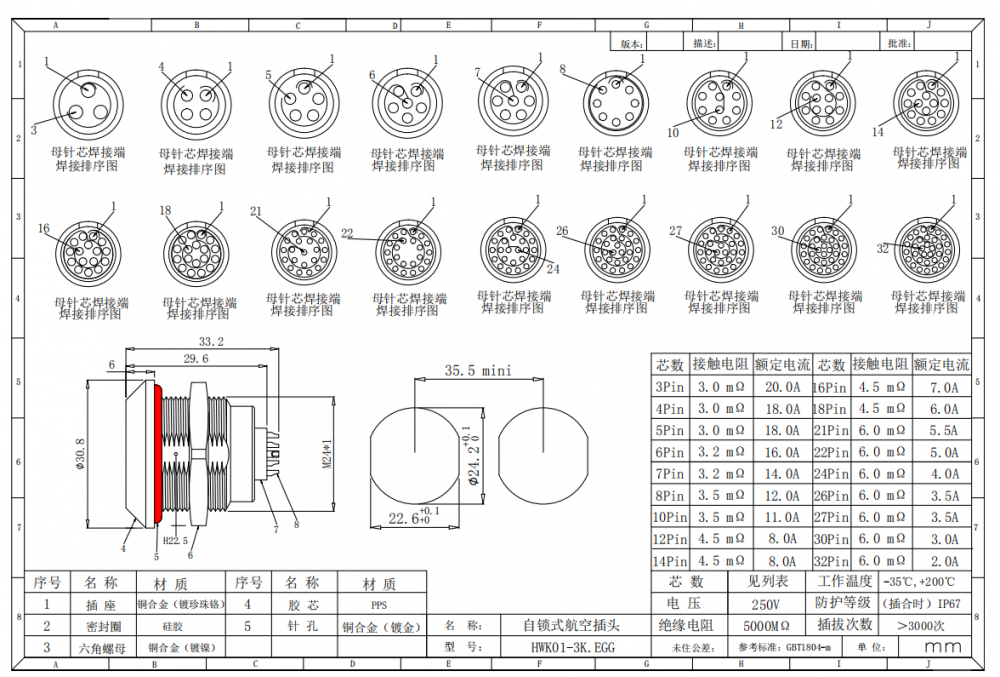 兼容雷莫防水连接器 3k32pin 插拔自锁航空插头 面板开口尺寸24mm