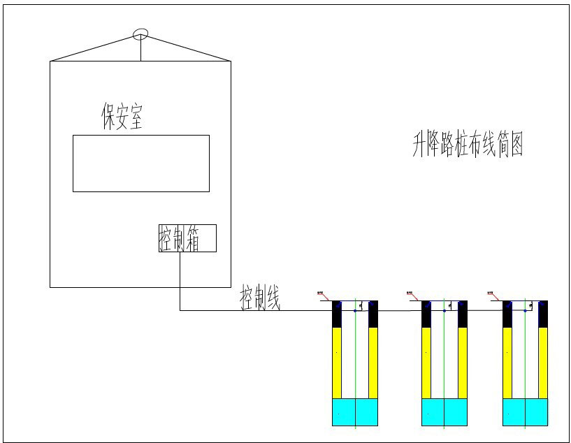 产品介绍 1, 系统组成    本系统主要由全自动一体化液压升降柱,控制
