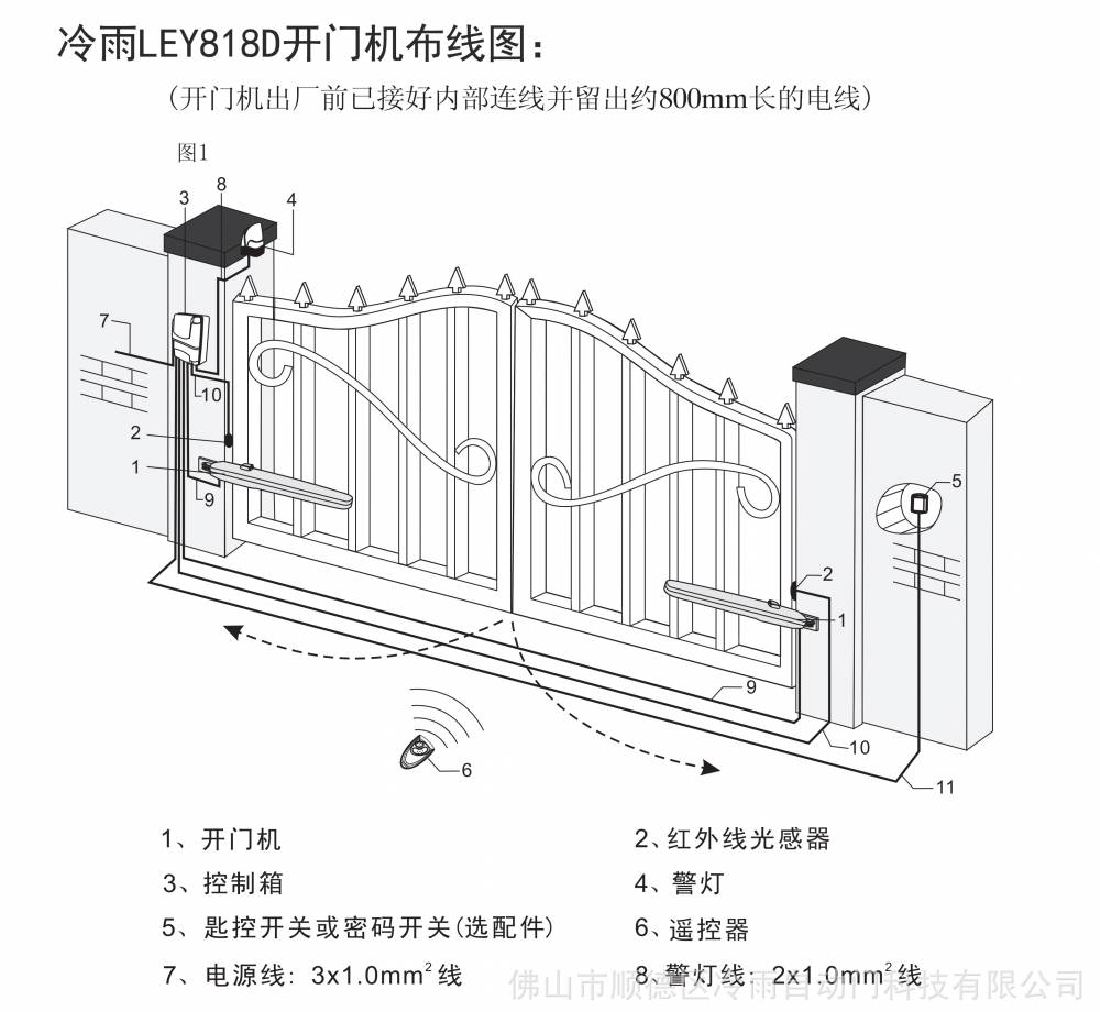 娄底直杆式铝艺自动开门器冷雨电动直臂式八字平开门电机智能遥控手机