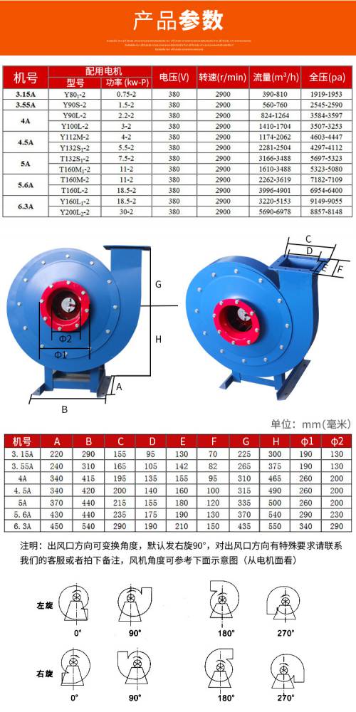 9-19高压离心风机4.5a 5.6a管道送风机锅炉通风排屑三相380v通风机