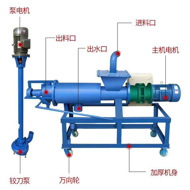 干湿固液分离机 启航猪粪便脱水机 粪污干湿分离机价格