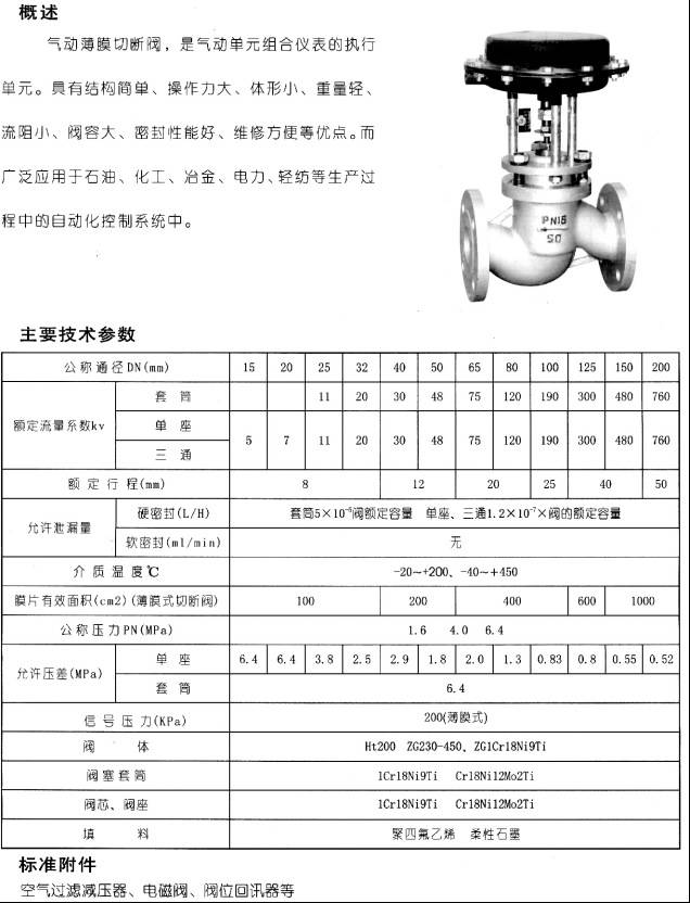 气动薄膜切断阀 zmq气动薄膜切断阀 气动薄膜调节阀 气动切断阀