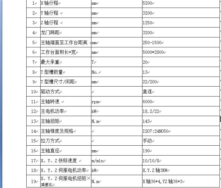 dhxk3205数控龙门铣床 龙门铣床主要参数配置