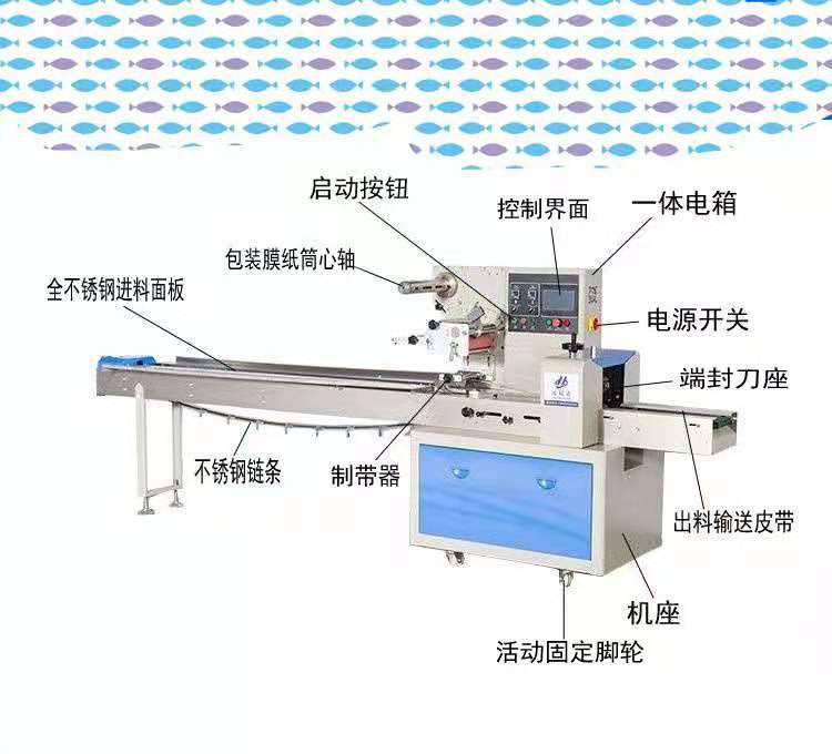 半自动枕式包装机