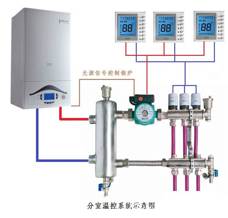 保定混水罐去耦罐安装