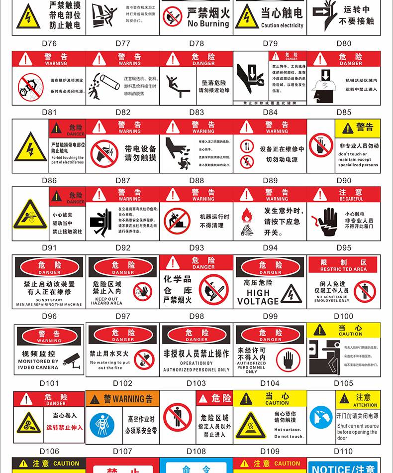 国际安全标识标牌,管道标识安全标识标牌,消防应急疏散标识,企业制度