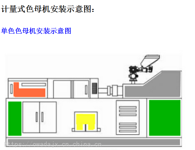 色母机参数设定方法