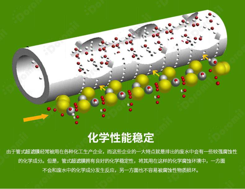 原装水处理管式超滤膜 工业8040管式超滤膜 管式超滤膜元件