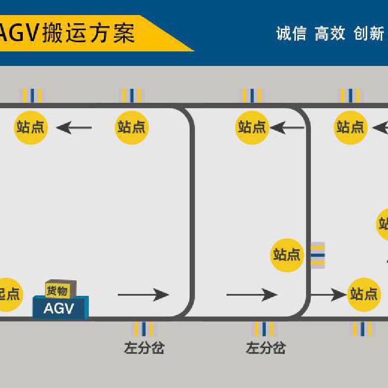 无轨自动运输物料转运车 20t锂电池供电搬运车 原地转向无人搬运车