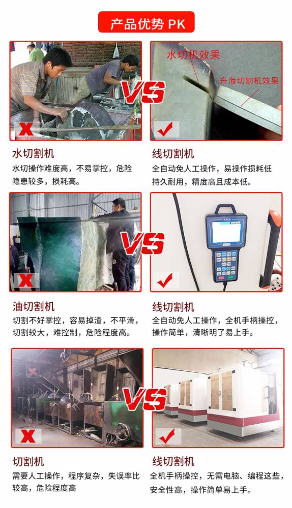 广州升海便宜的价格高端的全自动玉石切割机厂家