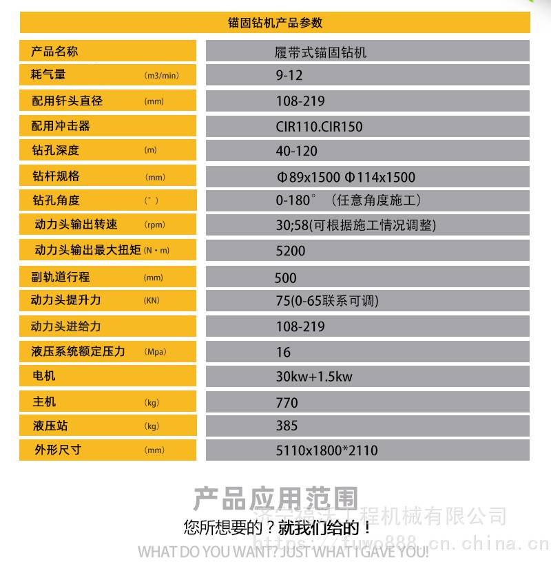 福沃重工 履带式全液压锚固钻机报价 15米护坡打桩机视频