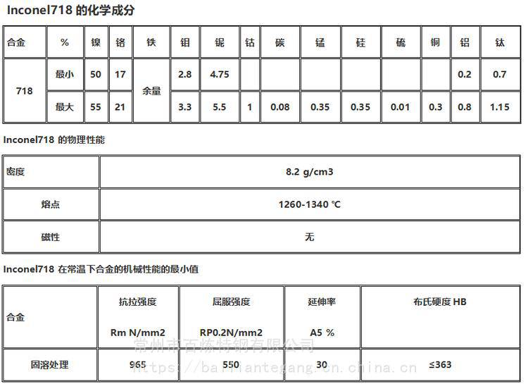 耐蚀合金inconel718 高温合金gh4169 inconel718锻件 gh4169环件