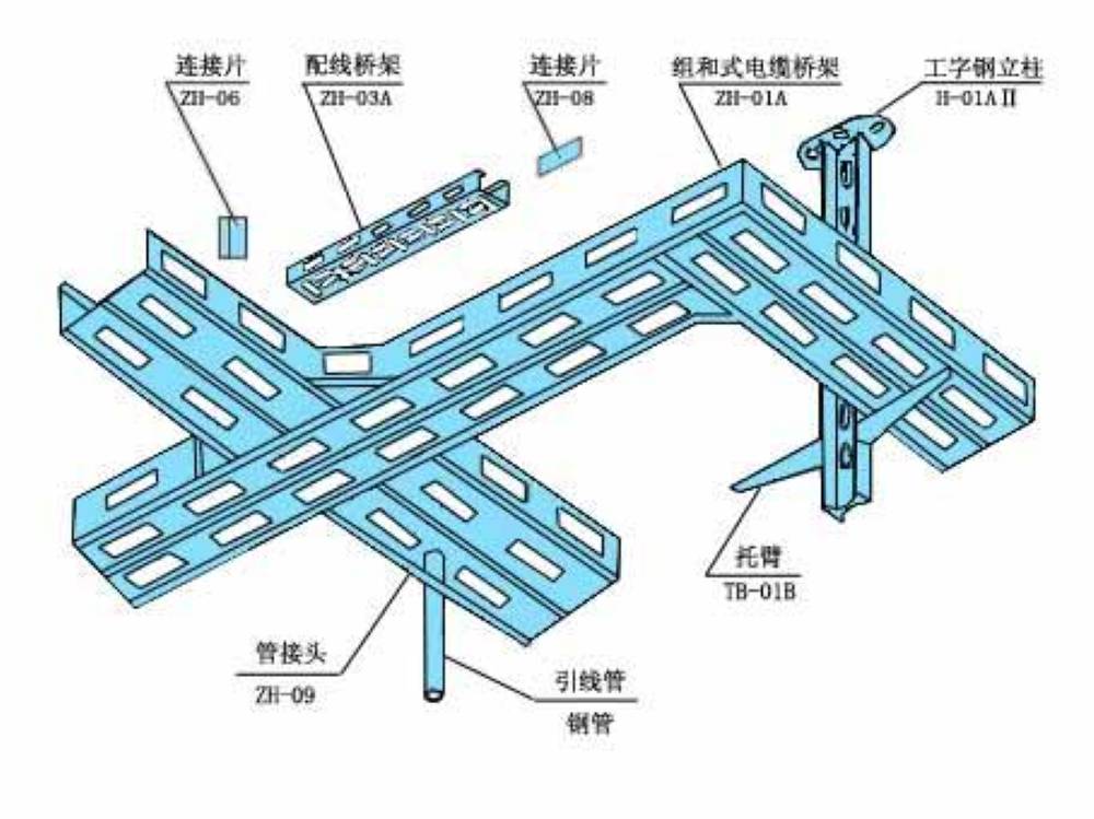 ct槽式电缆桥架梯式桥架防火桥架镀锌桥架弱电桥架山东金光电缆桥架