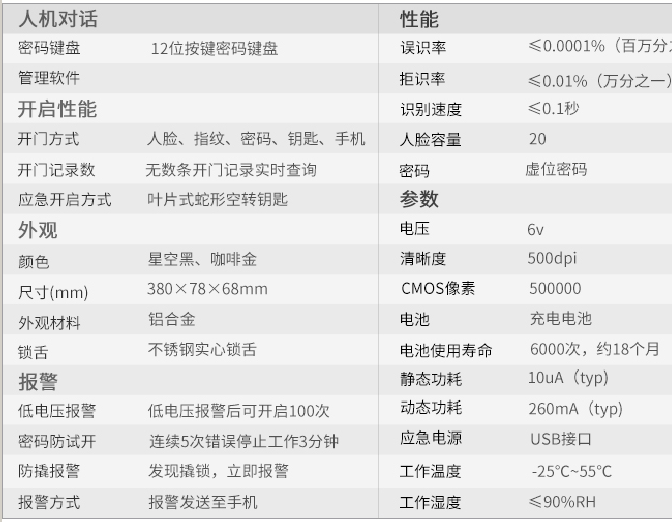 昆明德施曼指纹锁,云南德施曼指纹锁,昆明德施曼r7指纹锁,昆明人脸