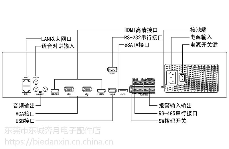 海康威视ds-8664n-i8 64路 网络监控硬盘录像机