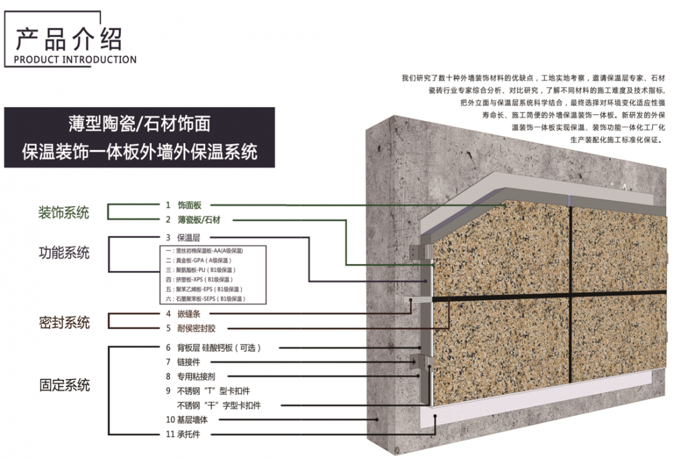 装配式陶瓷保温装饰一体板,增强型现浇混凝土复合保温系统