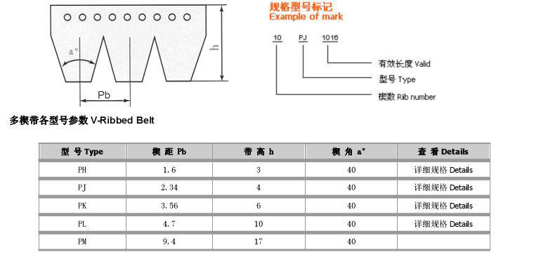 epdm 加毛 8pk1870 卡车皮带 高质量 出厂价51968200324