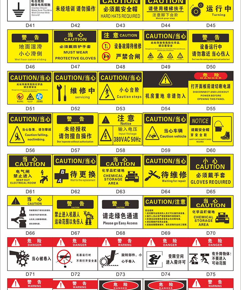 国际安全标识标牌,管道标识安全标识标牌,消防应急疏散标识,企业制度