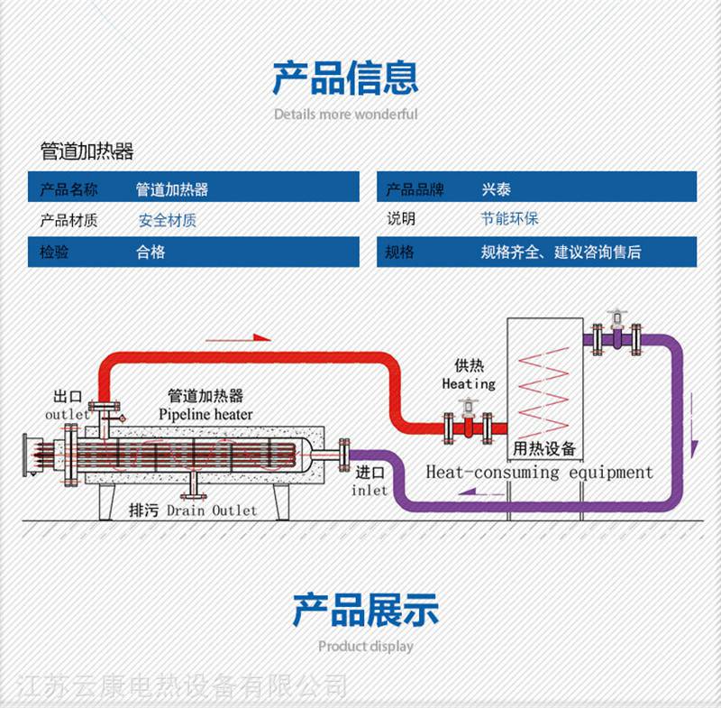 云康电热厂家批发小型管道式电加热器 热水加热器 水管加热器