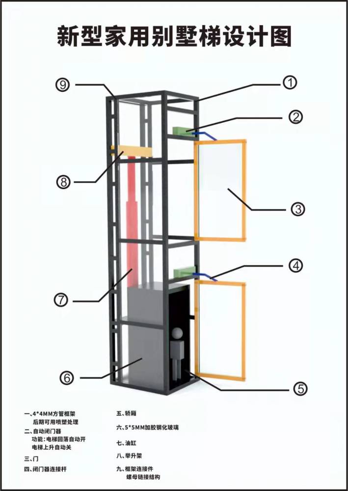 山东三合别墅电梯,家用电梯,观光电梯,两层,三层