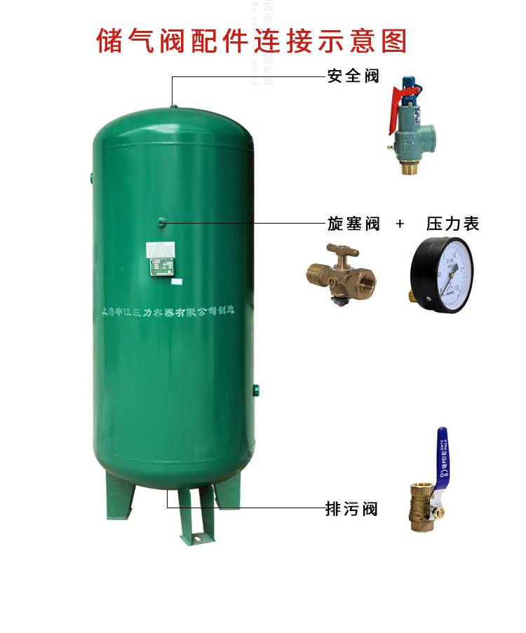 上海申江储气罐 1立方储气罐 q235b 316材质空压机储气罐压力罐