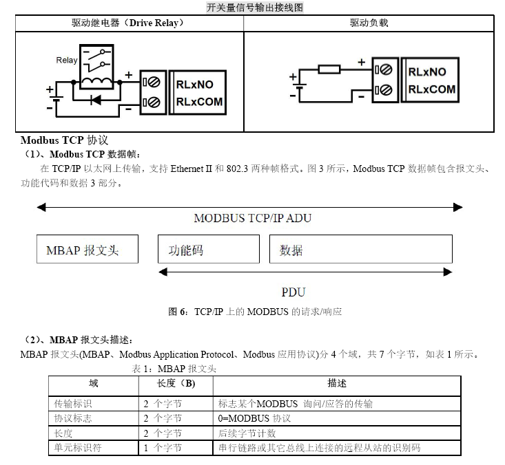 di/do信号转继电器开关量采集模块,以太网tcp模块