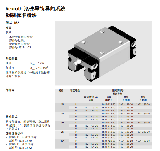 机械及行业设备 传动件 导轨 力士乐滑块特价供应-r162122320-德国