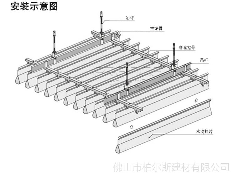 柏尔斯产地货源 防潮s型铝挂片吊顶 高品质车站专用铝挂片天花板