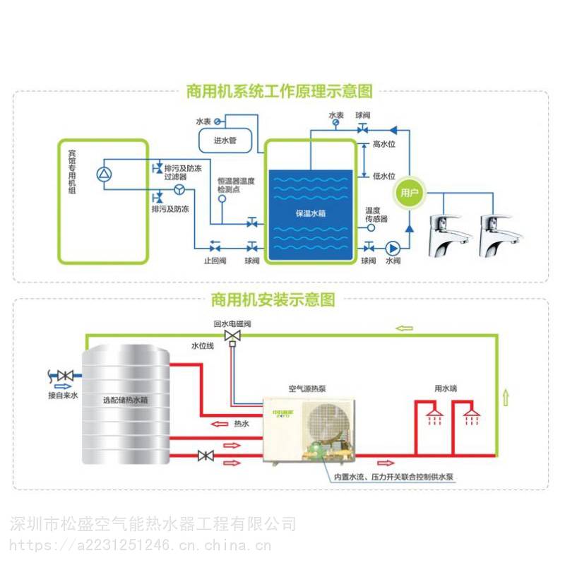 珠海金湾区空气能热水器安装工程厂家直销