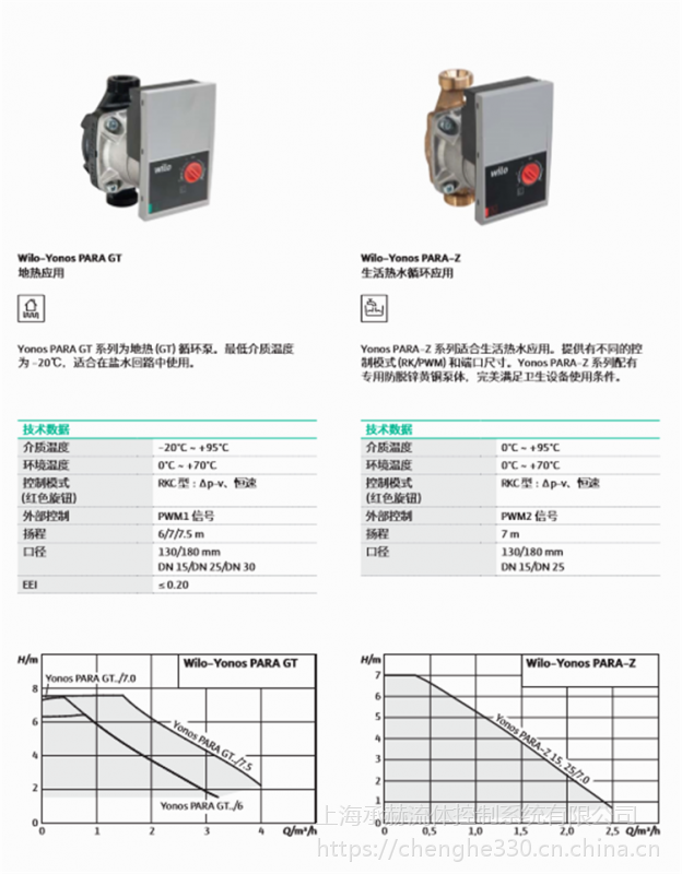 wilo威乐供热变频循环泵yonos para hf25/12原装进口循环泵现货