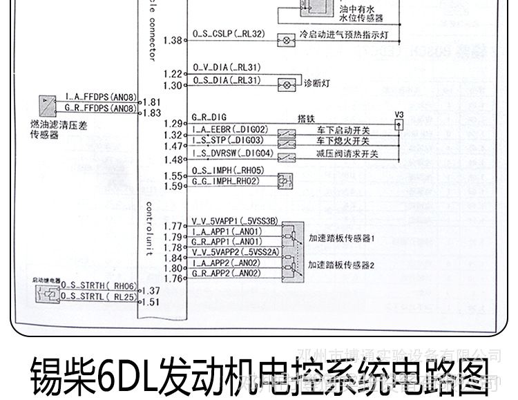 汽车维修资料 国四电控柴油电路图 ecu针脚定义图集 天然气维修书