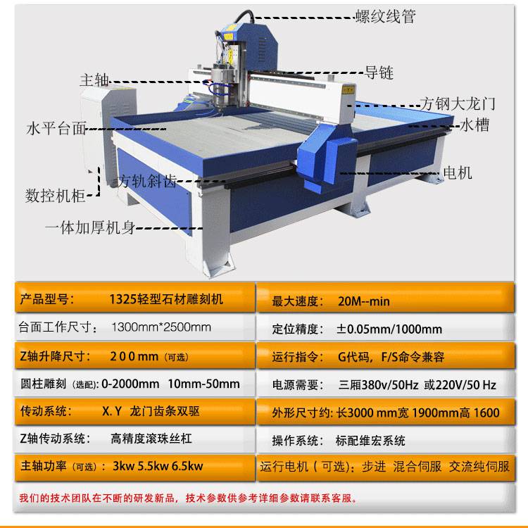 1325电脑数控石材雕刻机 全自动金属大理石墓碑泡沫浮雕机