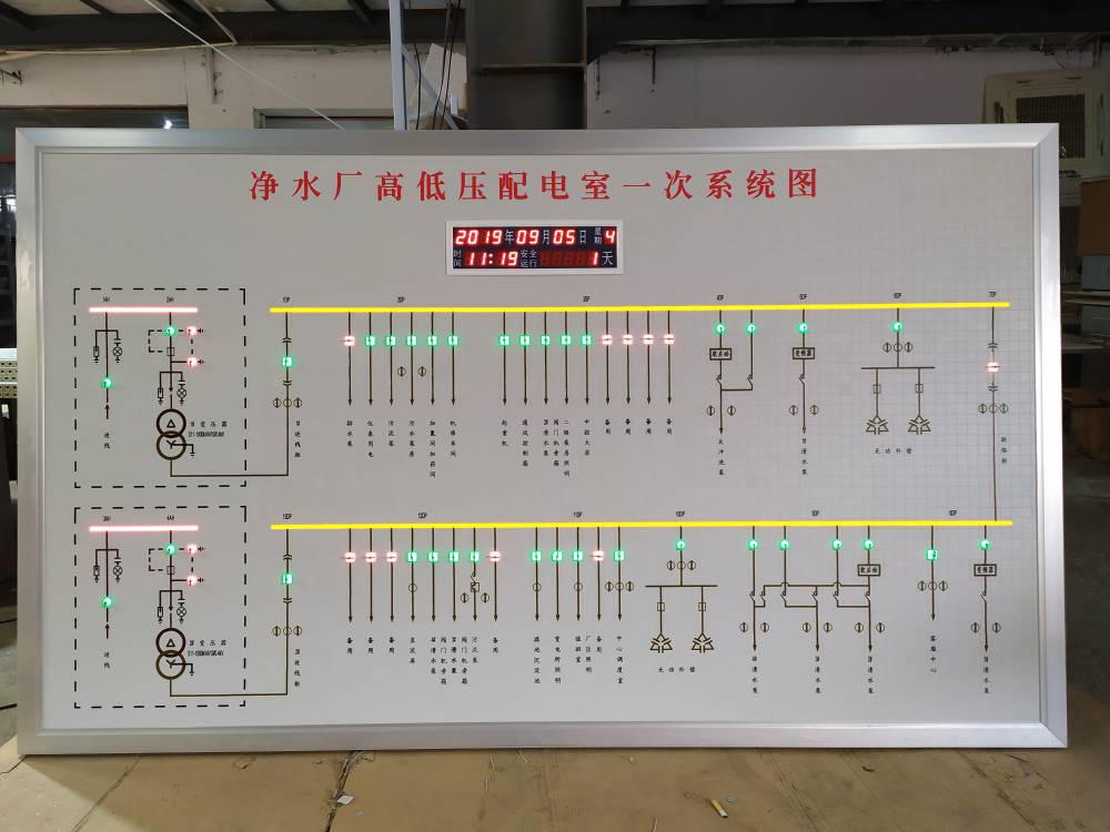 中秀电力马赛克牵引地铁配电室变电所模拟屏,模拟图板,模拟盘