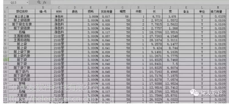 计件工资,手袋算料,成本核算