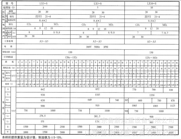 单梁起重机5t 10t 20t 50t电动葫芦桥式起重机山东厂家