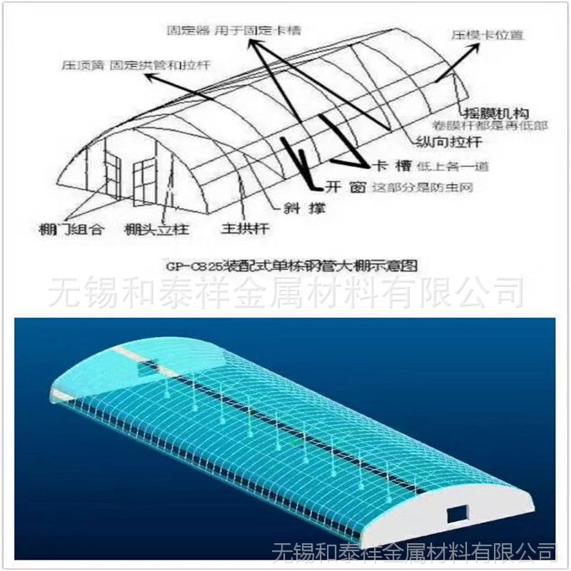 大棚示意图