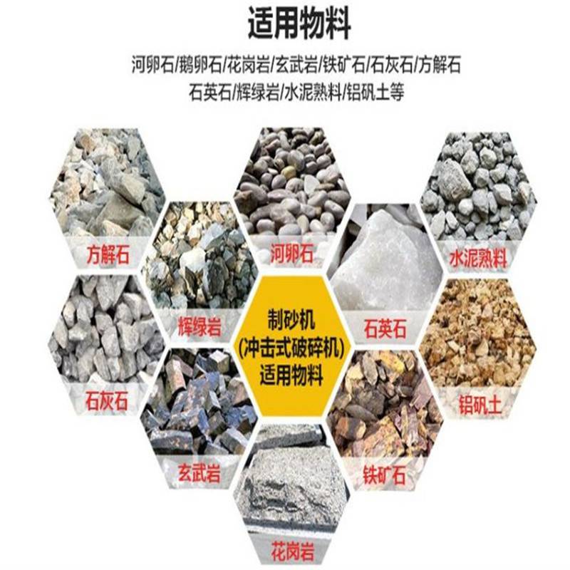 秸秆制碳机批发 秸秆制碳机价_腻子打砂机砂墙有圆圈_板锤式制砂机