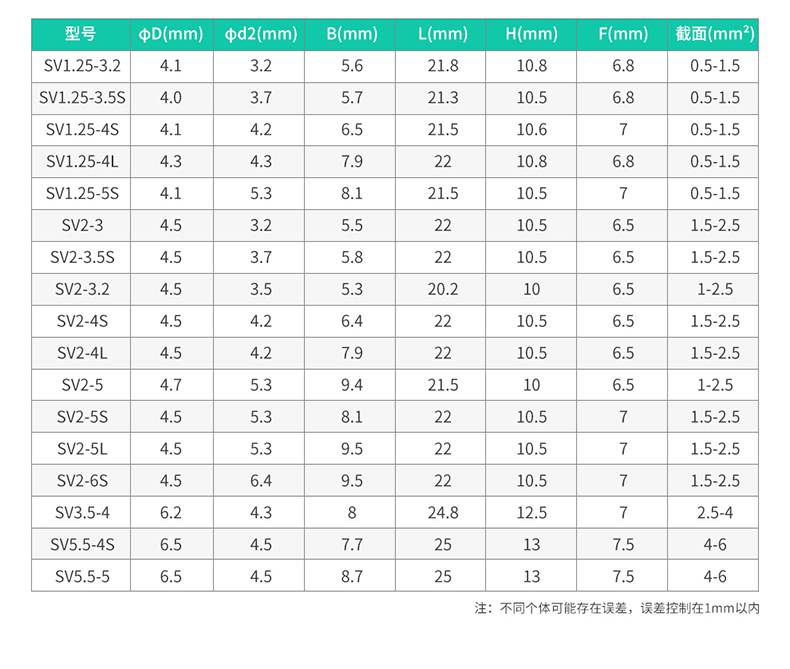 预绝缘接线端子y形u型sv1.25-4s 冷压接线端子 接线鼻子 铜线耳铜鼻子