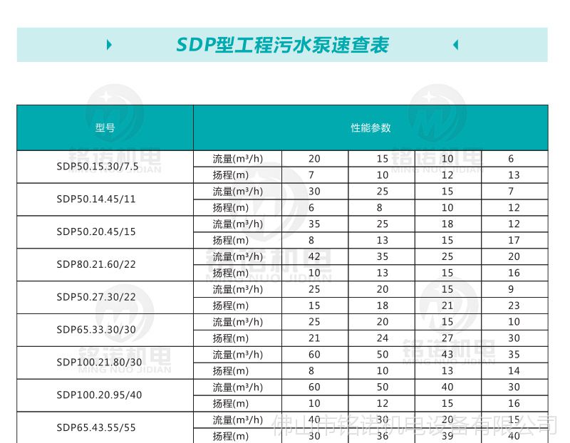 供应新界泵业sdp型潜水排污泵 新界工程污水泵型号参数大全