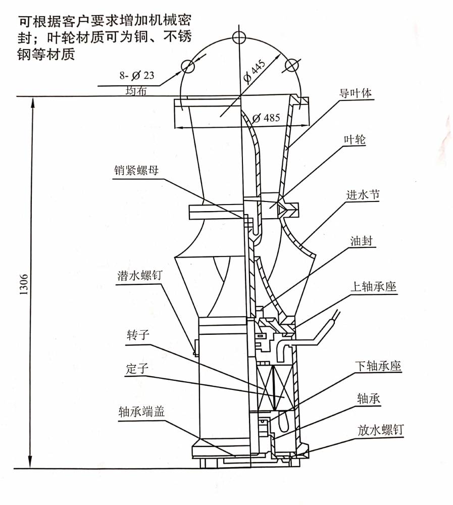 简易式轴流泵结构