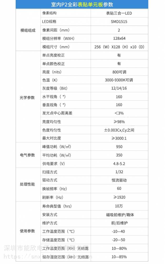 nx-室内p2led显示屏|p2led显示屏现货|p2led显示屏技术参数
