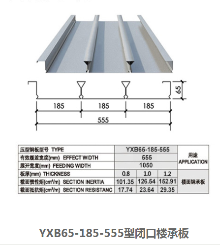 压型钢板yxb-65-185-555价格价廉物美产家品质保证