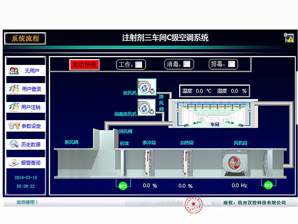 西门子 s7300 制药厂空调系统 空调机组控制系统控制柜