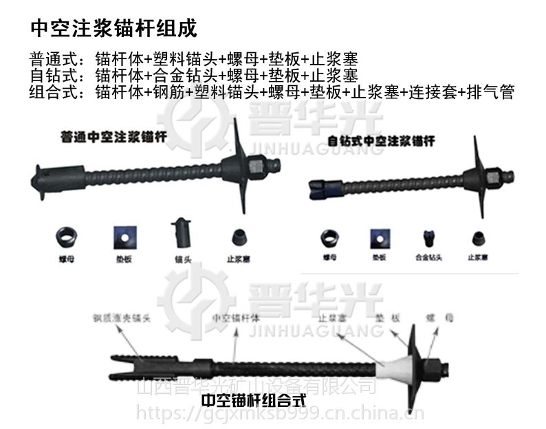 铁路,隧道的超前支护,边坡支护,基坑支护等工程,通过中空锚杆体的压力