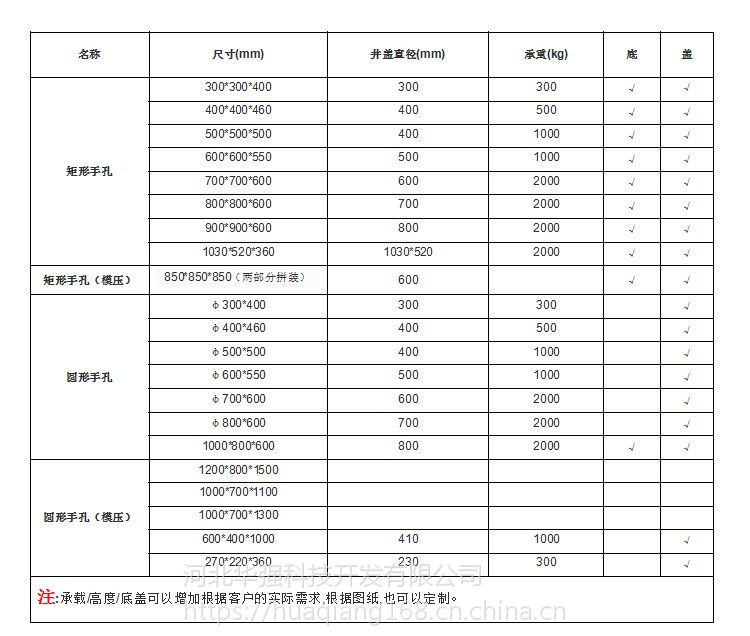 湖南石油复合人孔_硅芯管光缆人孔_地埋人孔1000*800*